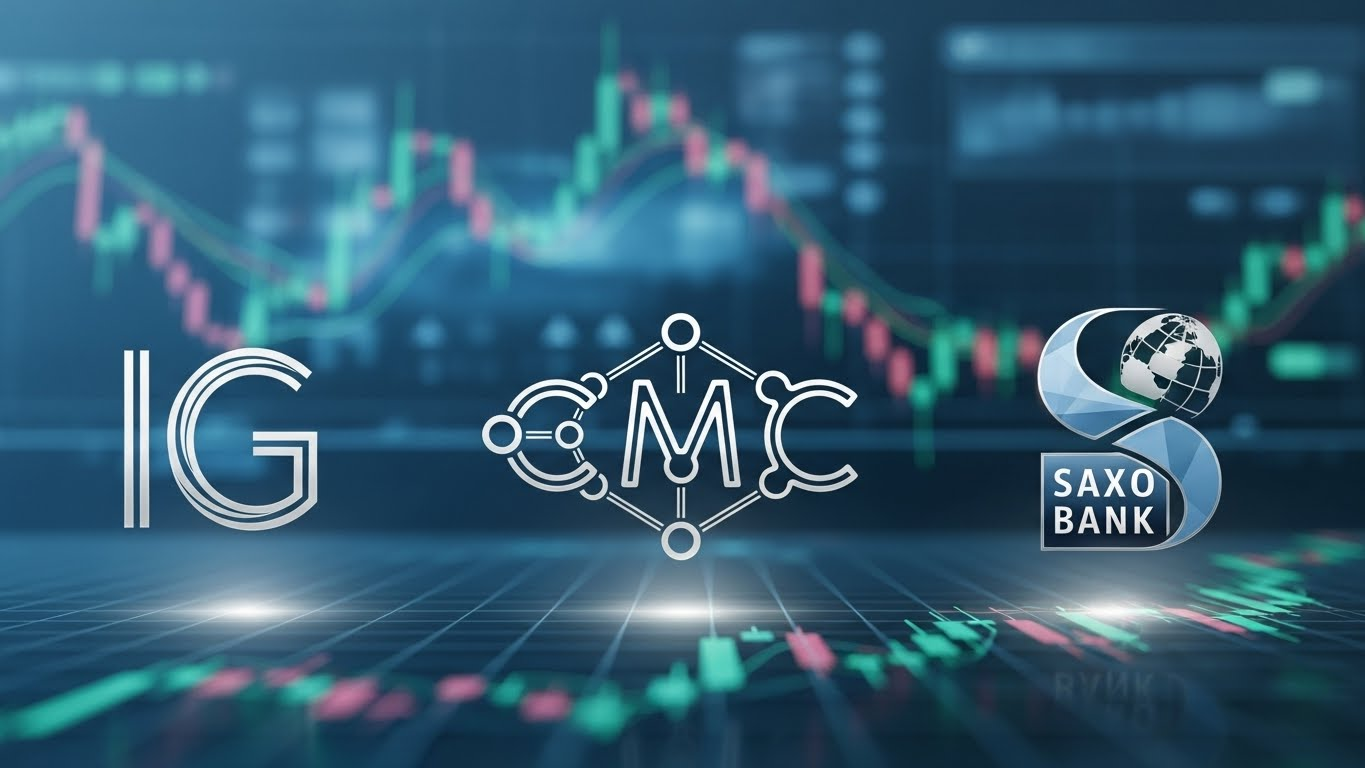 Upgrade Your Trading Experience: IG vs CMC Markets vs Saxo Bank