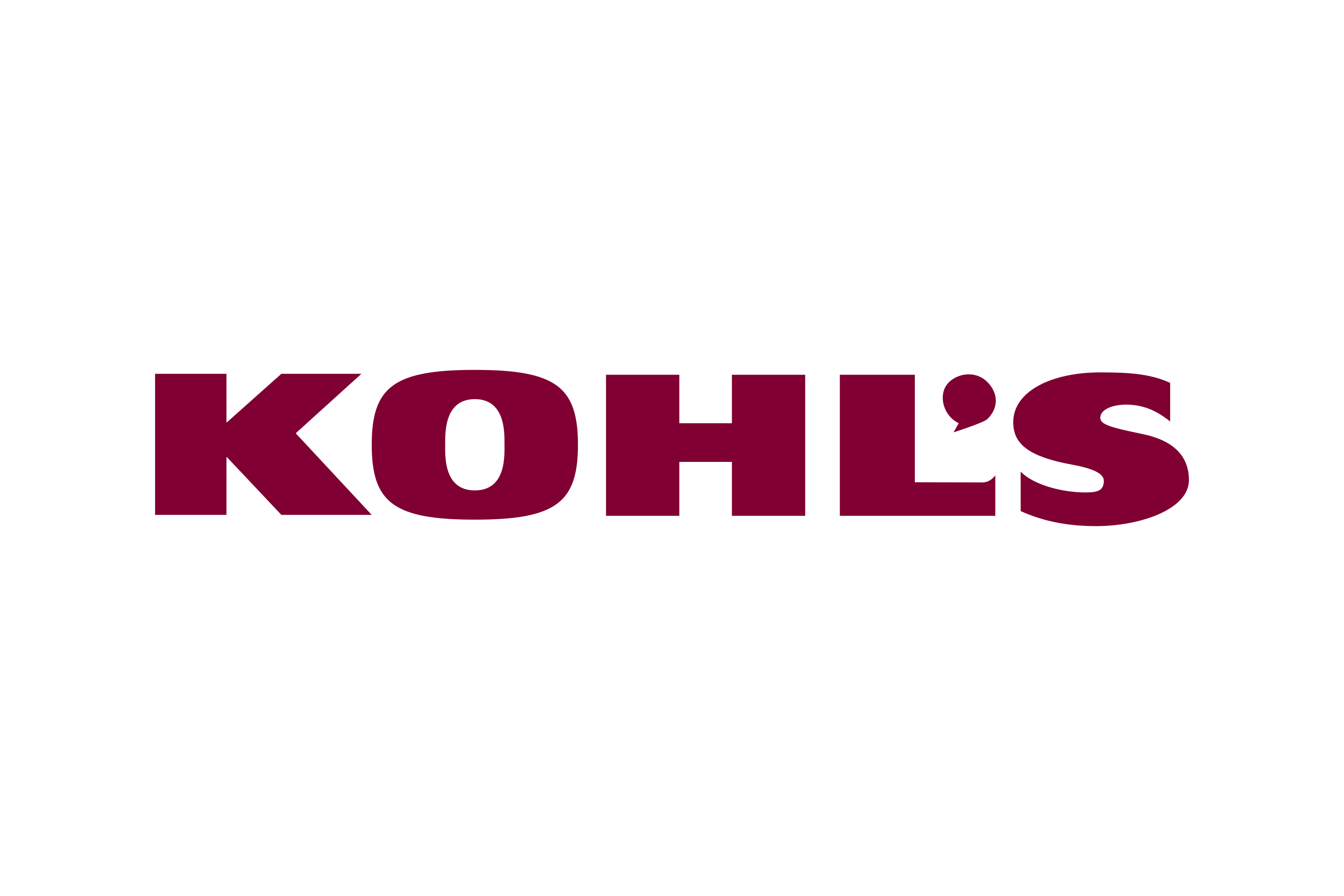 Kohl’s