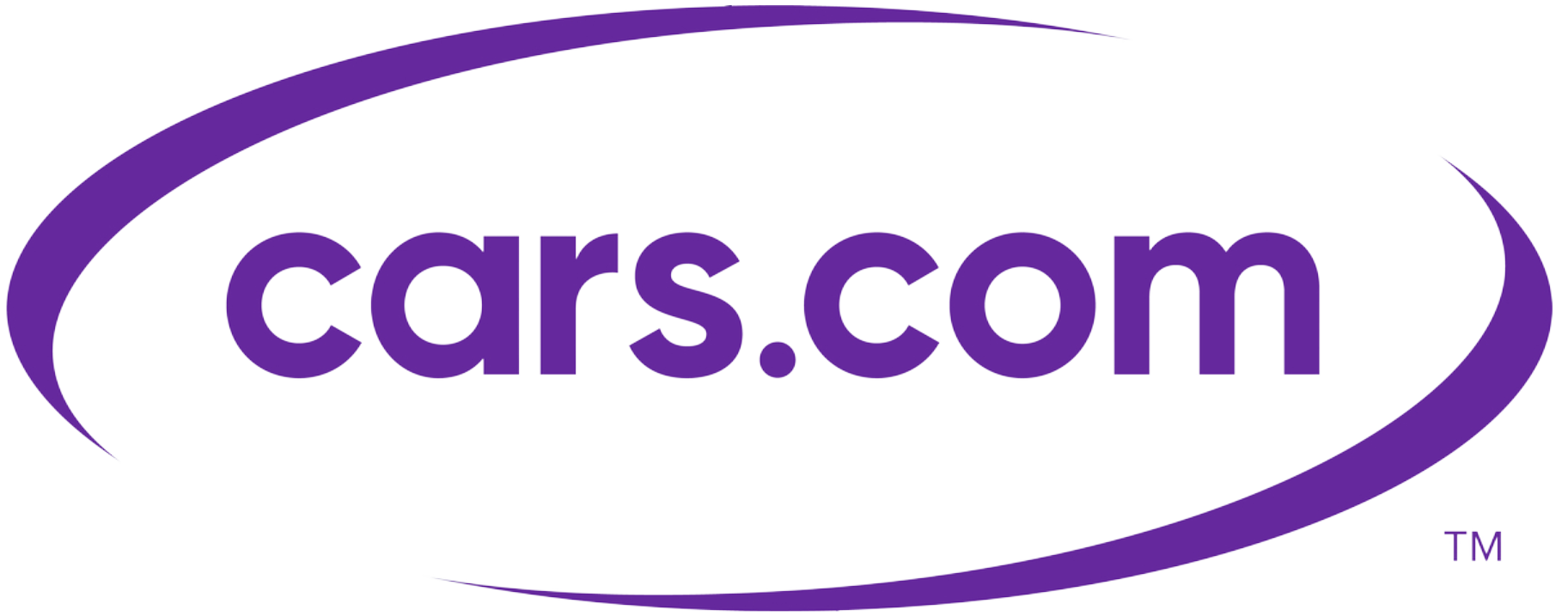 Cars.com