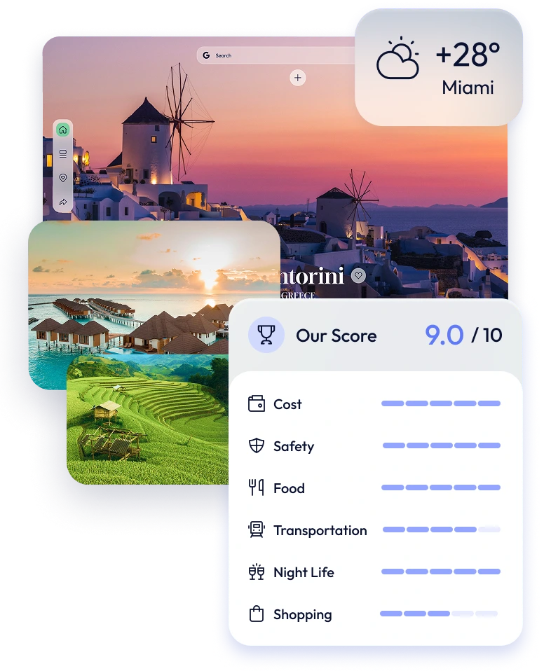 Top Best Travel Extension Preview